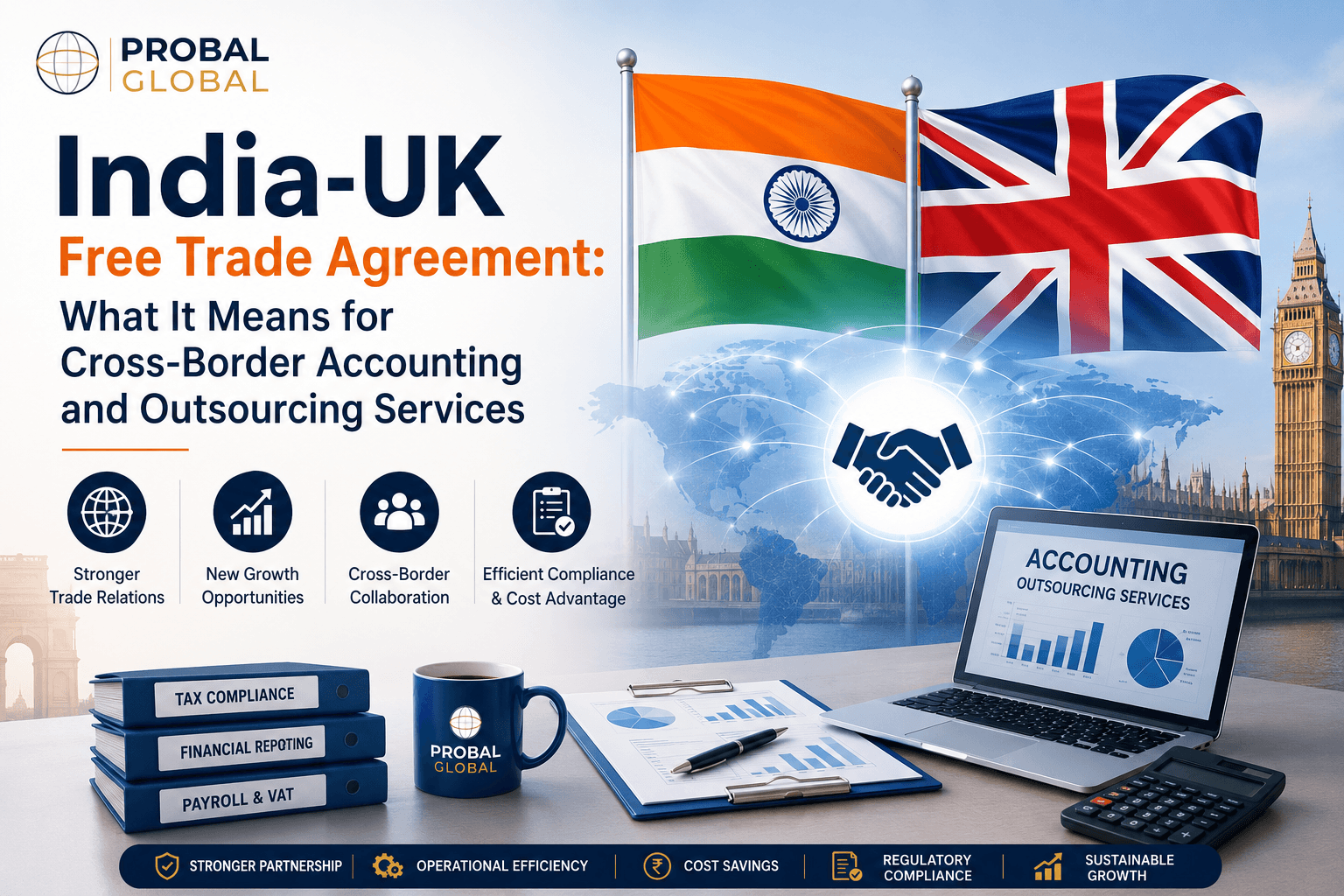 India-UK Free Trade Agreement
